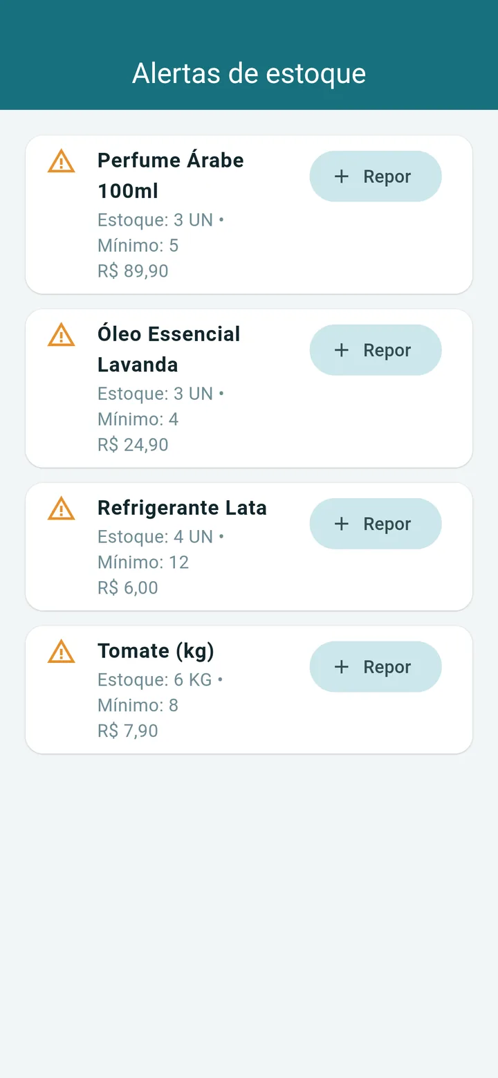Alertas de estoque baixo com botão de reposição