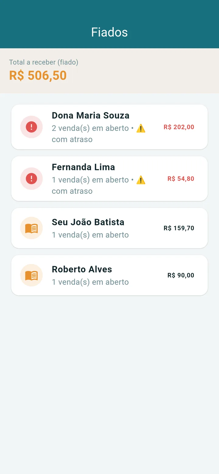 Lista de clientes com fiado em aberto e atrasados em destaque