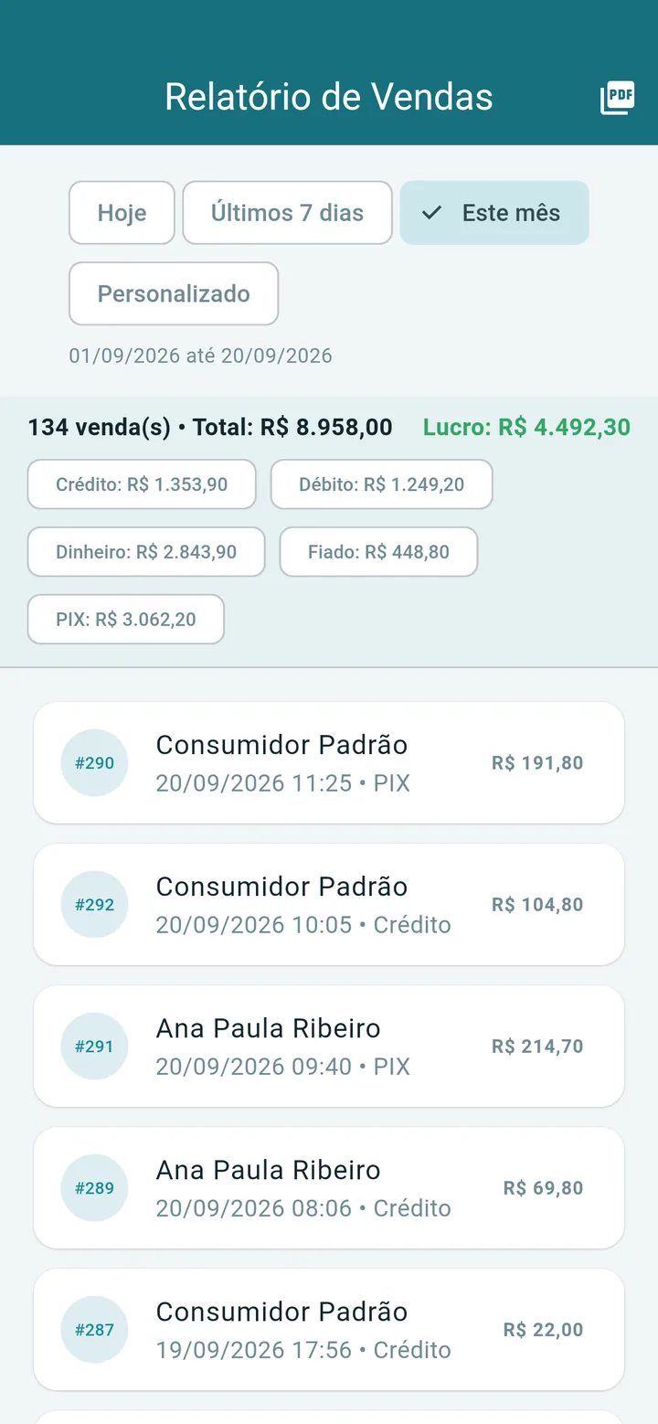 Relatório de vendas do mês por forma de pagamento