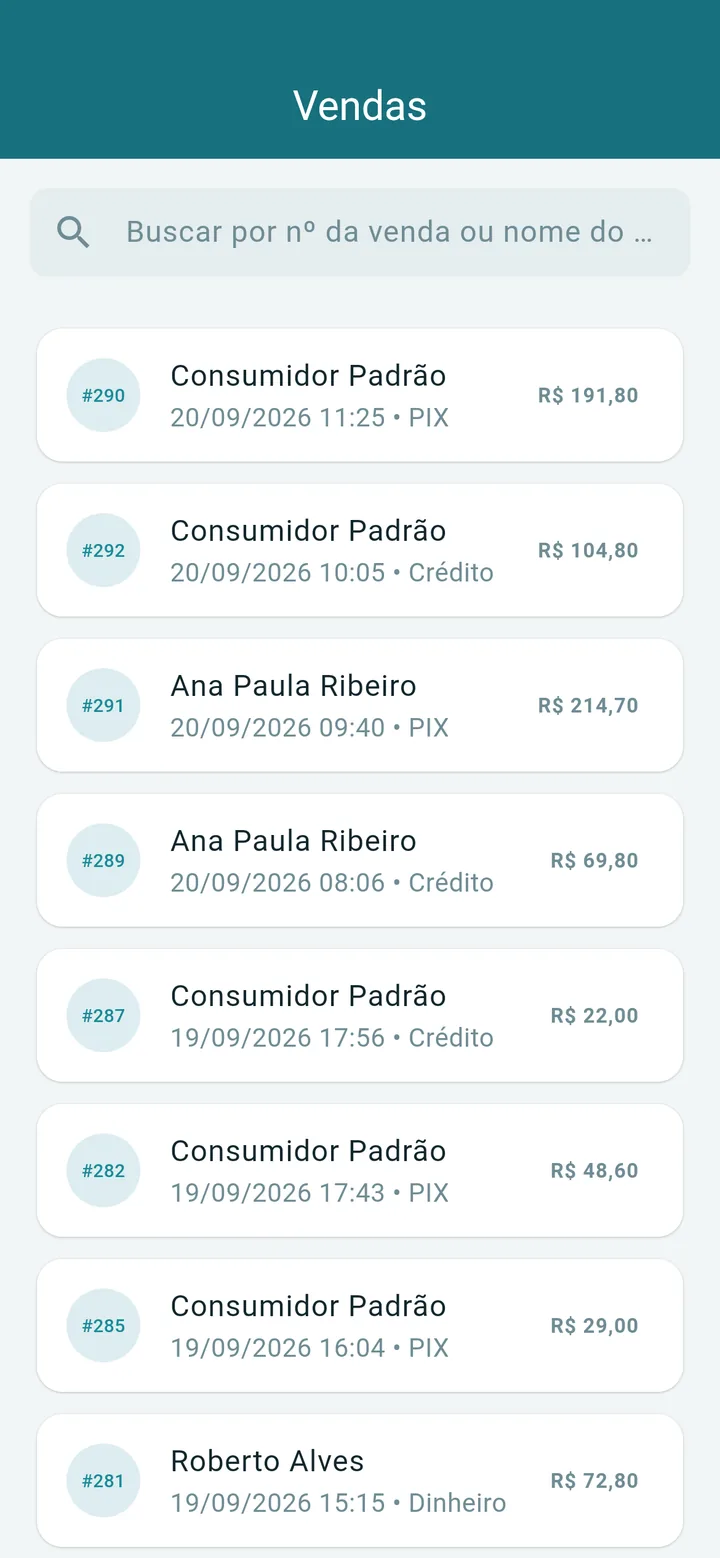 | Histórico de vendas